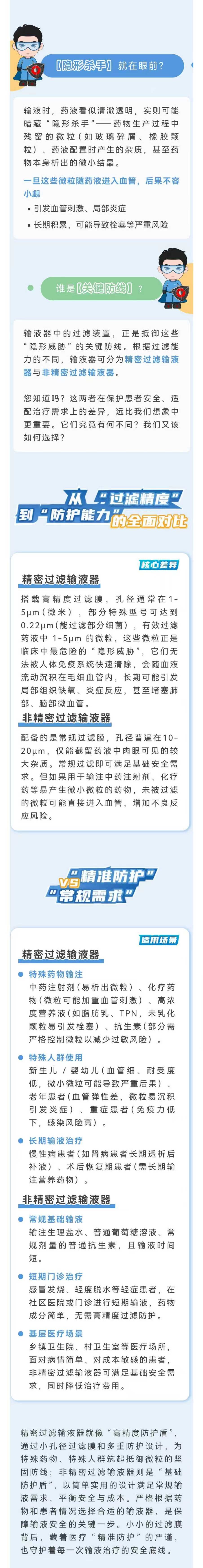 輸液領域|選對“過濾衛(wèi)士”，守護輸液安全